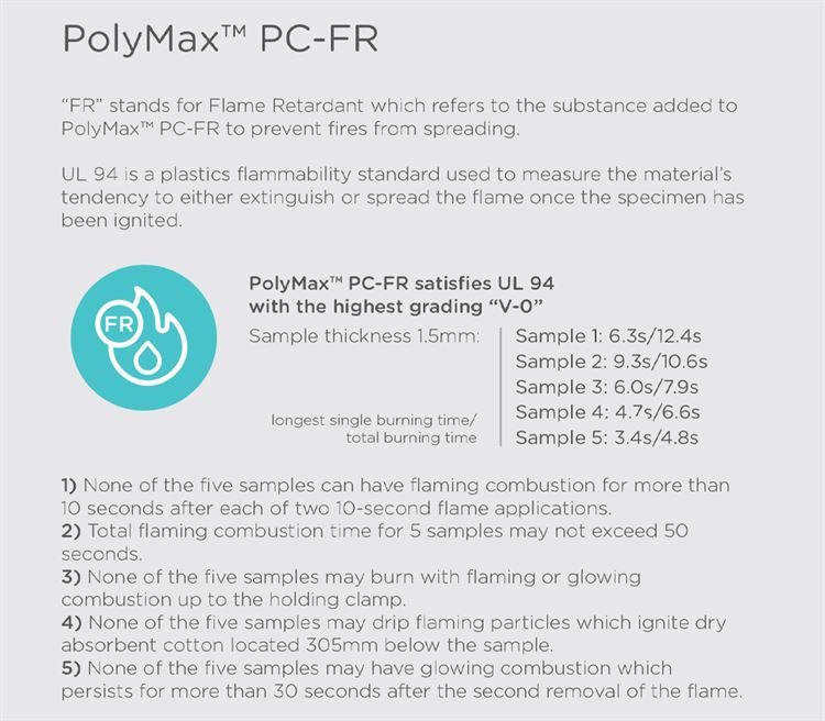 Polymaker PolyMax PC-FR Flame Retardant 1.75mm Filament 1kg